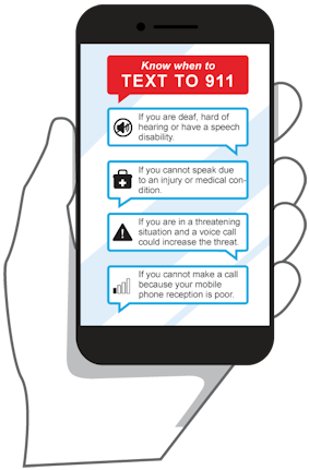 Cellphone with text to 911 on the screen